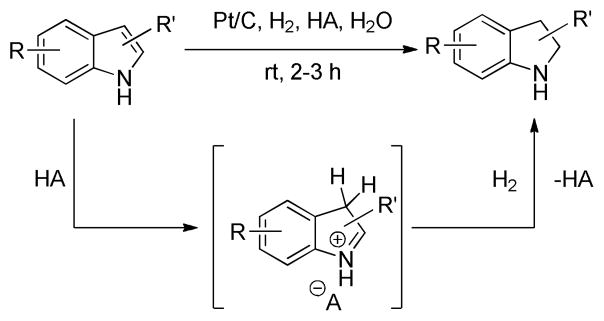 Scheme 1