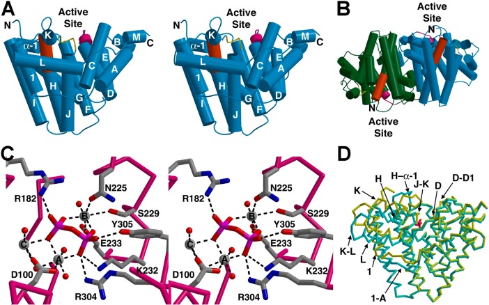 Figure 56