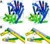 Figure 68