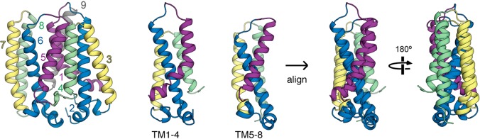 Figure 22