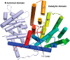 Figure 49