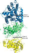 Figure 93