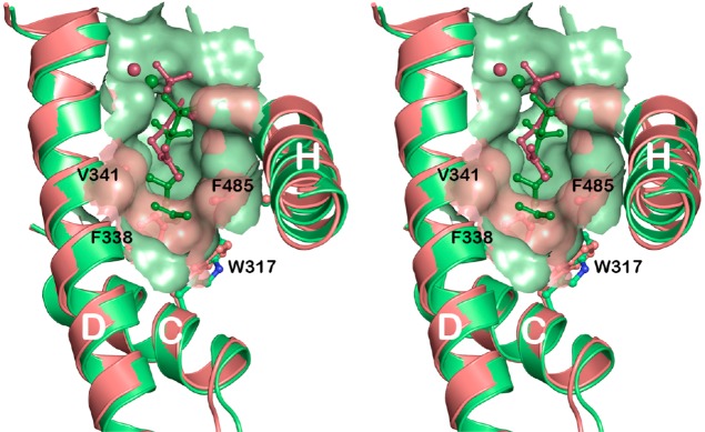 Figure 27