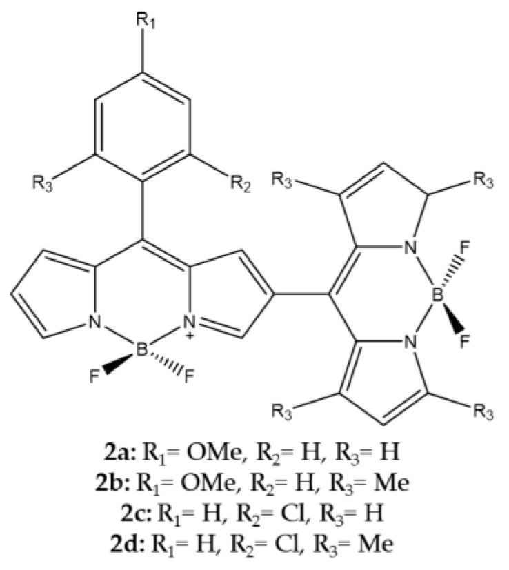 Figure 8