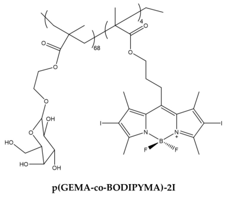 Figure 15