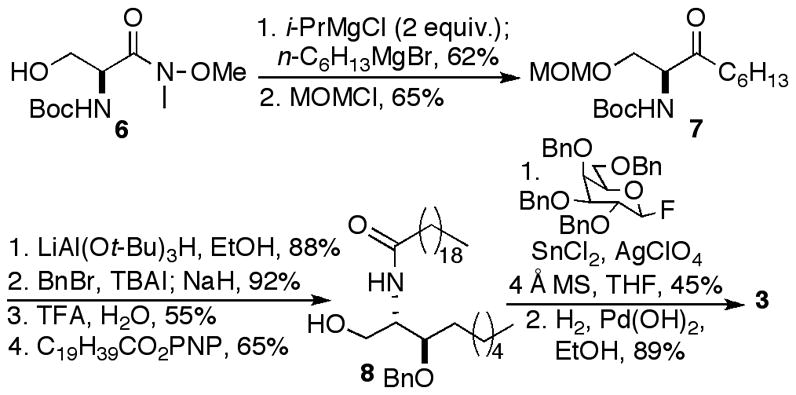 Scheme 1