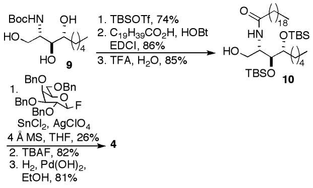 Scheme 2