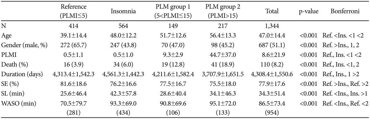 graphic file with name pi-14-669-i001.jpg