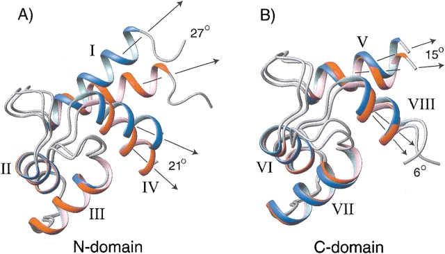 Figure 12.