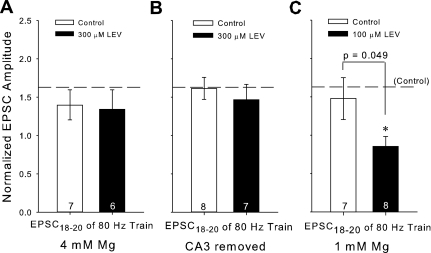 Fig. 9.