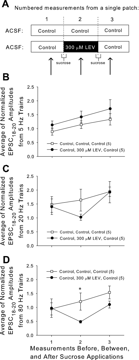 Fig. 11.