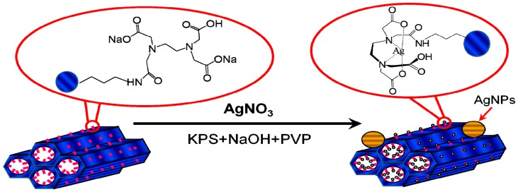 Figure 9