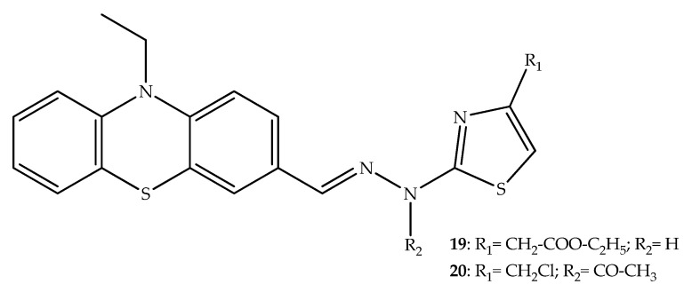 Figure 13