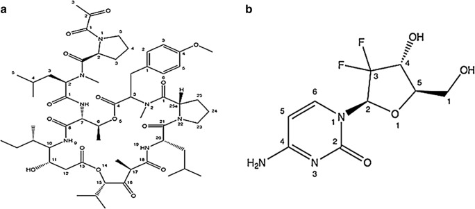 Fig. 4