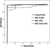 FIG. 1.