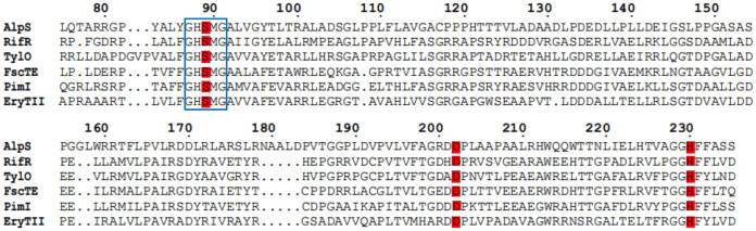 FIG 3