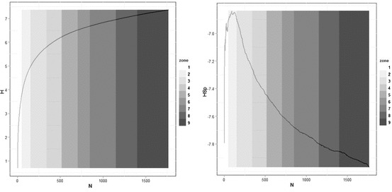 Fig. 9