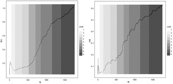 Fig. 10