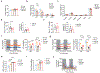 Extended Data Fig. 2