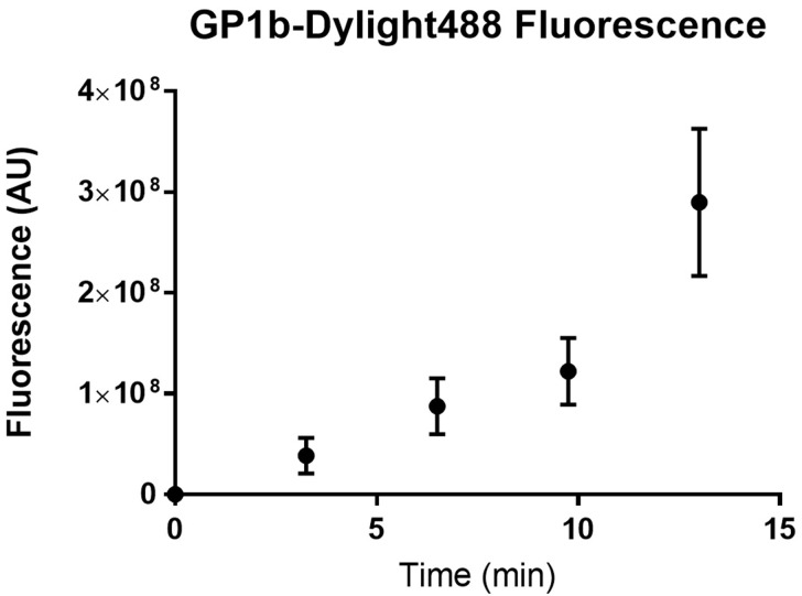 Figure 22.