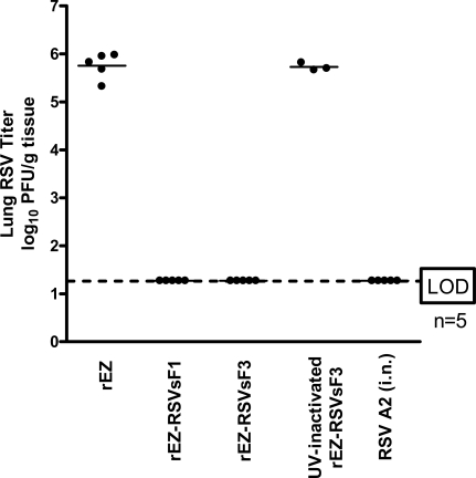 Fig. (4).