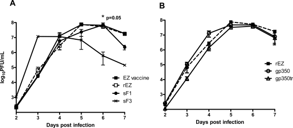 Fig. (2).