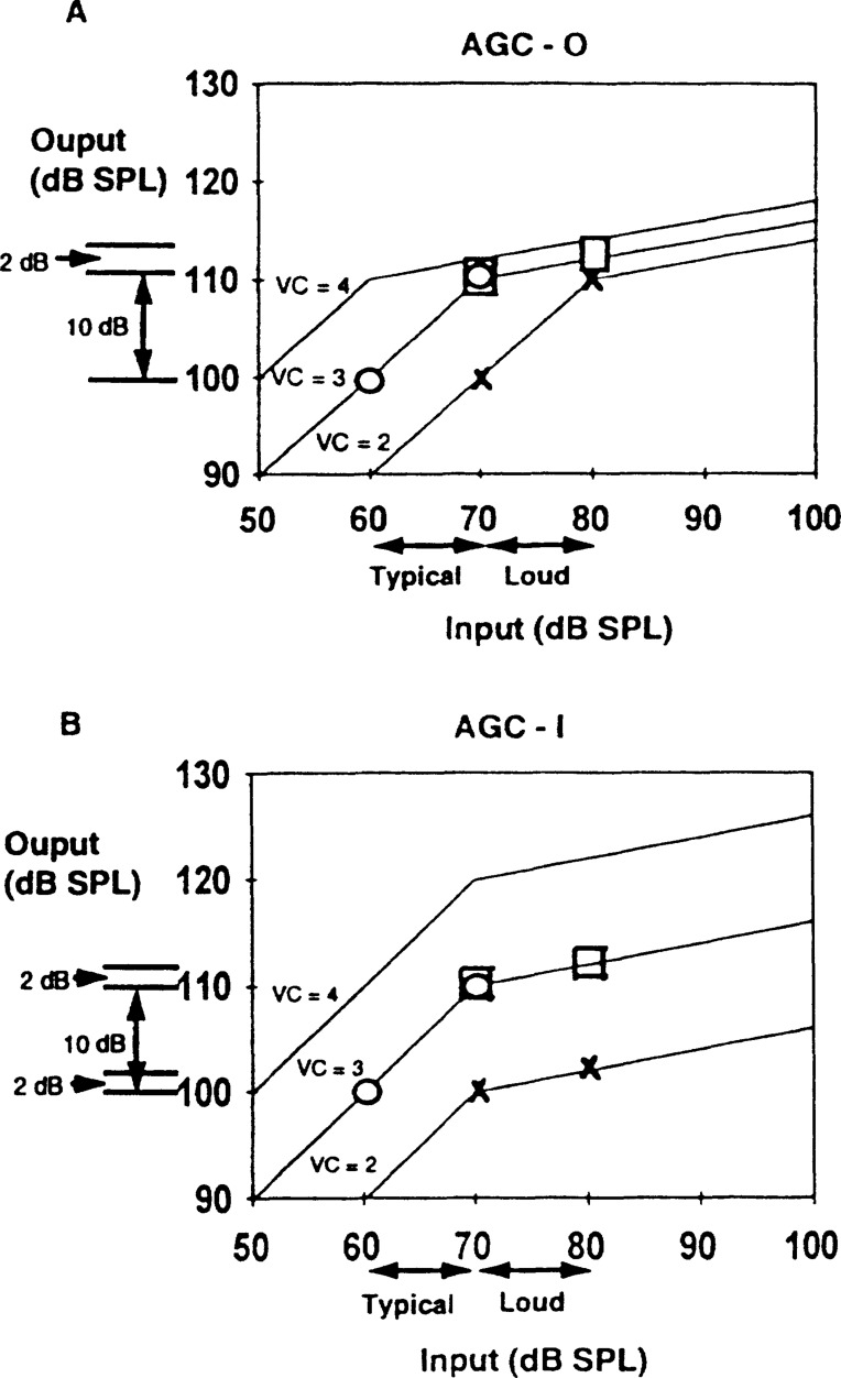 Figure 23.