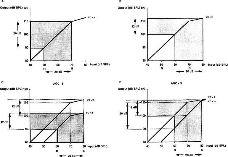 Figure 24.