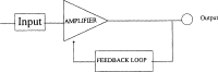 Figure 10.