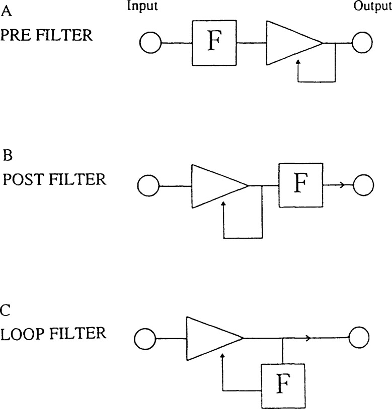 Figure 25.