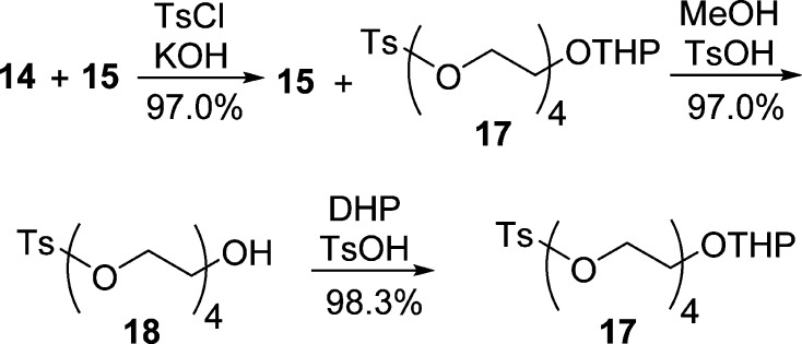 Scheme 5