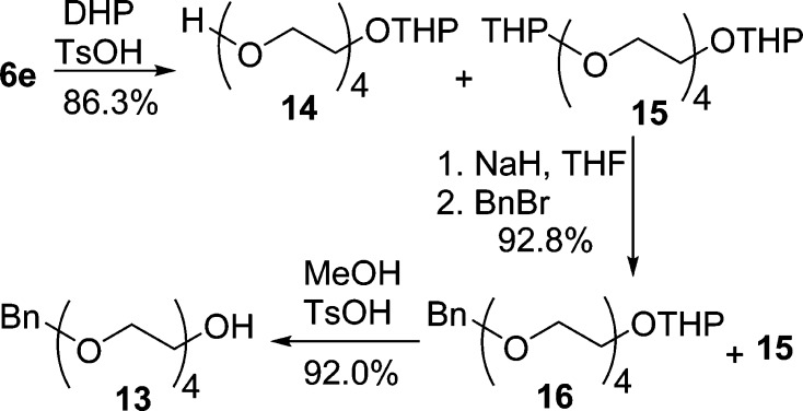 Scheme 4