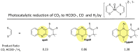 Figure 22