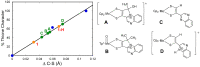 Figure 18