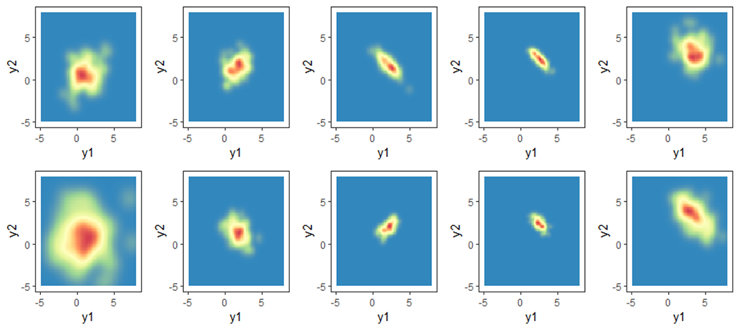 Fig. 2: