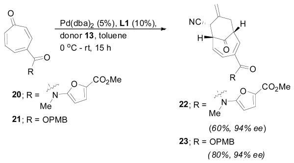 Scheme 4