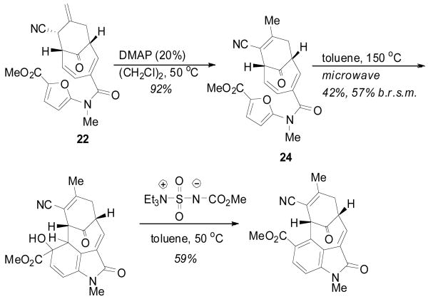 Scheme 5