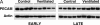 <b>Figure 5.</b>