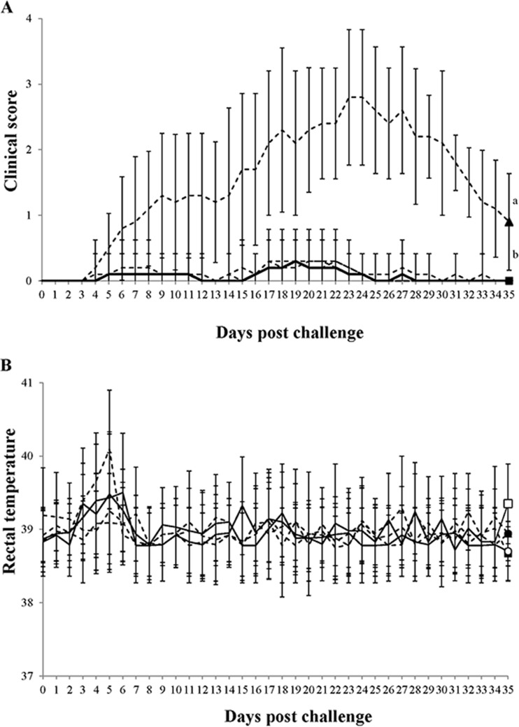 FIG 1