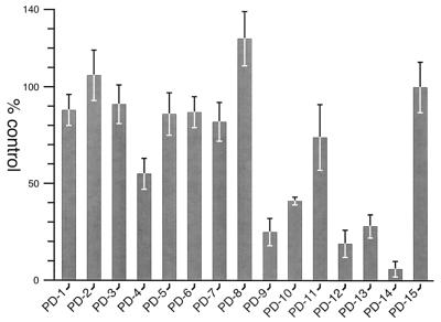 FIG. 7