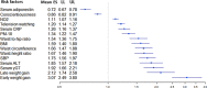 Fig 4