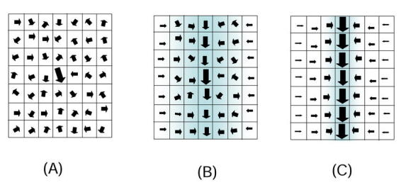 Figure 18.