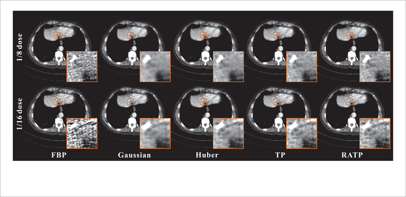 Figure 12.