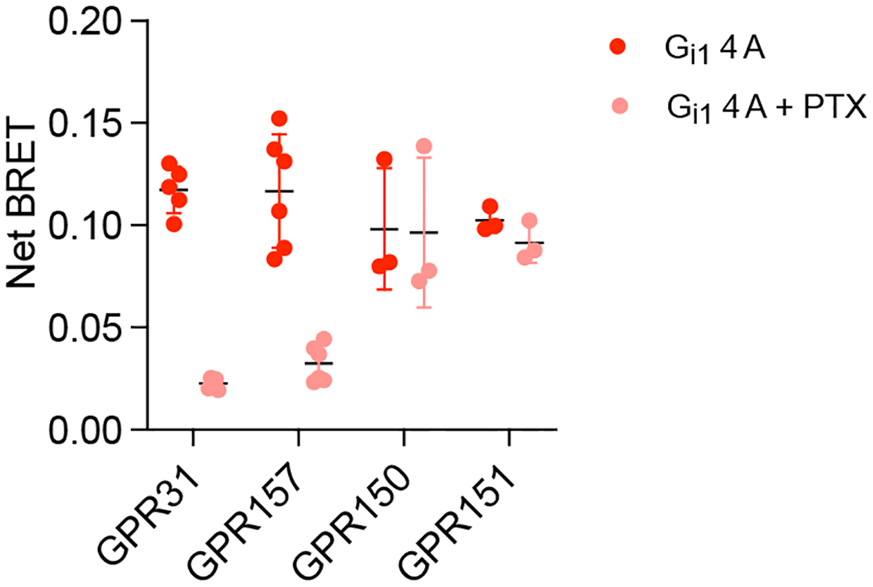 Extended Data Fig. 10.