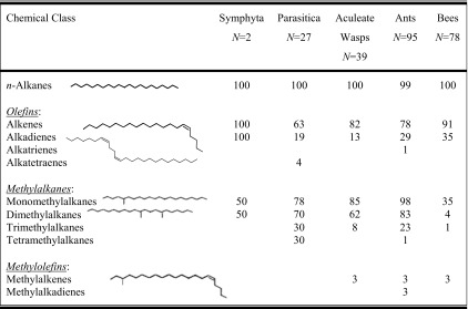 graphic file with name 10886_2015_631_Tab1_HTML.jpg