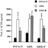 Fig. 8.