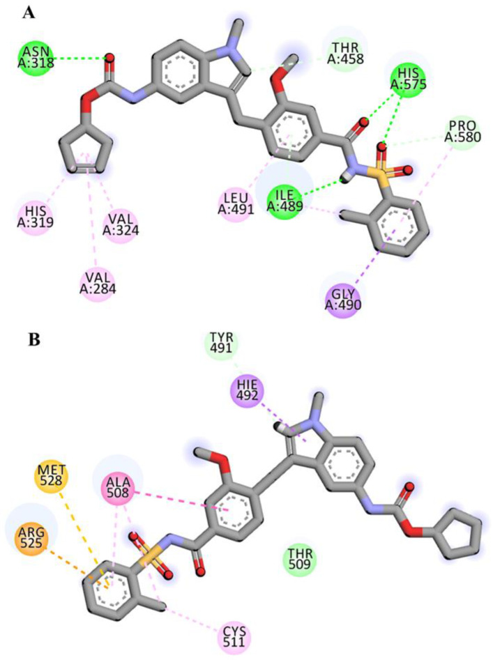 Figure 11