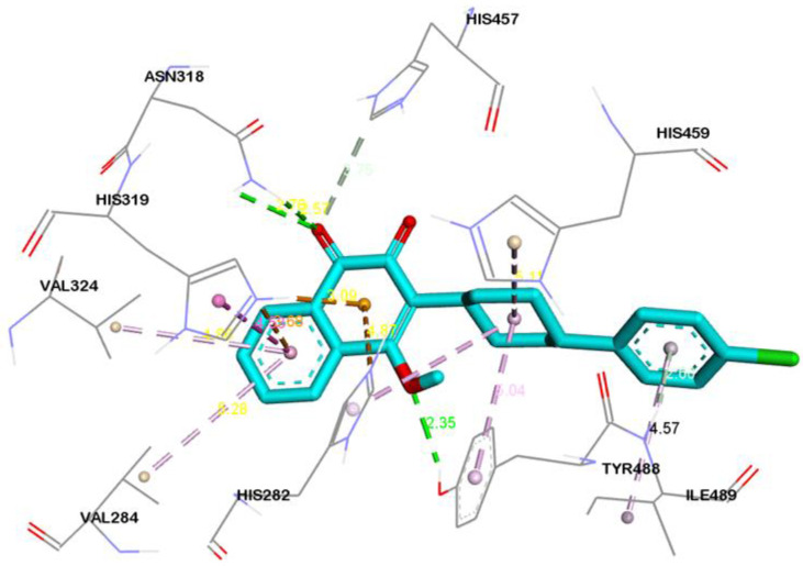 Figure 7