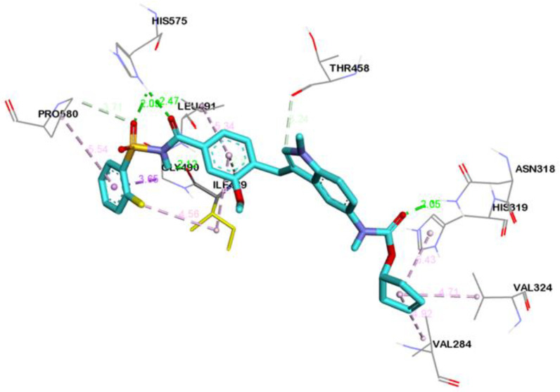 Figure 6