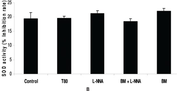 Fig. 1: